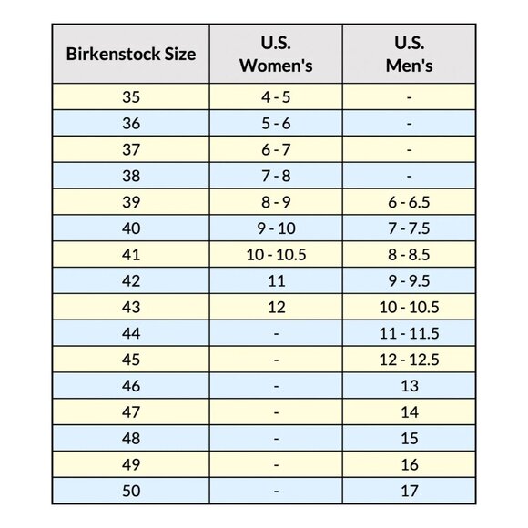 BIRKENSTOCK Arizona Womens 36 White Cork Slip On - Picture 8 of 8